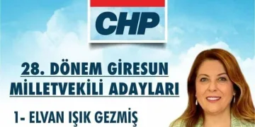 CHP Giresun Milletvekili Adayları belli oldu