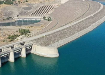 Baraj doluluk oranları