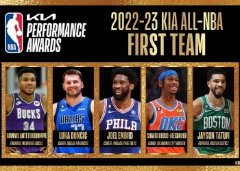 NBA’de yılın takımları belli oldu