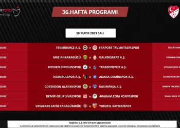 Spor Toto Süper Lig’de 36. haftanın fikstürü açıklandı