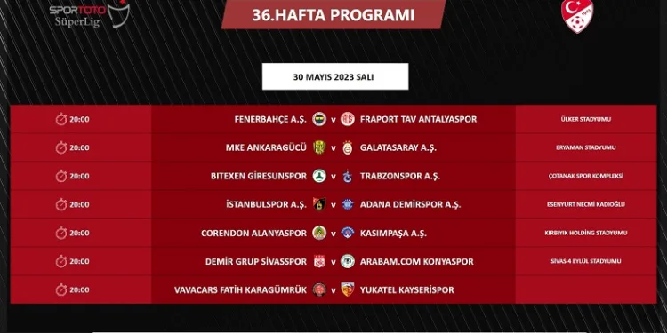 Spor Toto Süper Lig’de 36. haftanın fikstürü açıklandı