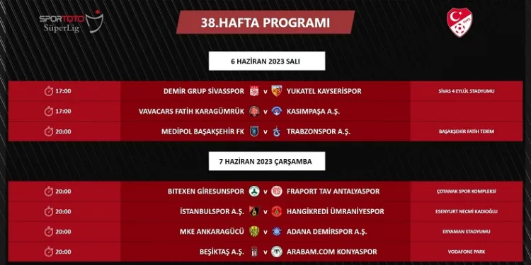 Süper Lig’de son haftanın programı açıklandı