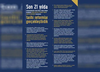 “Son 21 yılda tarihi reformlar gerçekleştirdik”