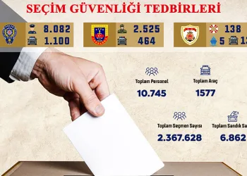 Bursa Valiliği seçim günü alınacak tedbirleri duyurdu