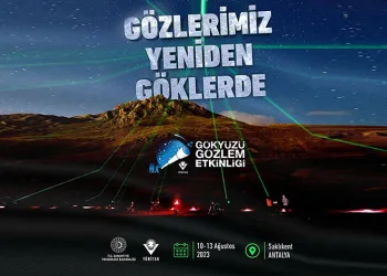 Türkiye gökyüzüne kilitlenecek