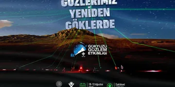 Türkiye gökyüzüne kilitlenecek
