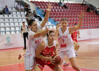 Hazırlık maçı: U20 Kadın Basketbol Milli Takımı: 63 – Karadağ: 73