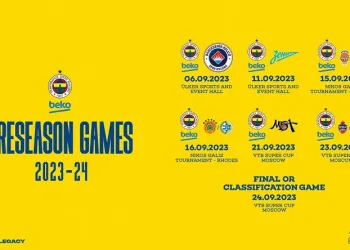 Fenerbahçe Beko’nun hazırlık programı belli oldu