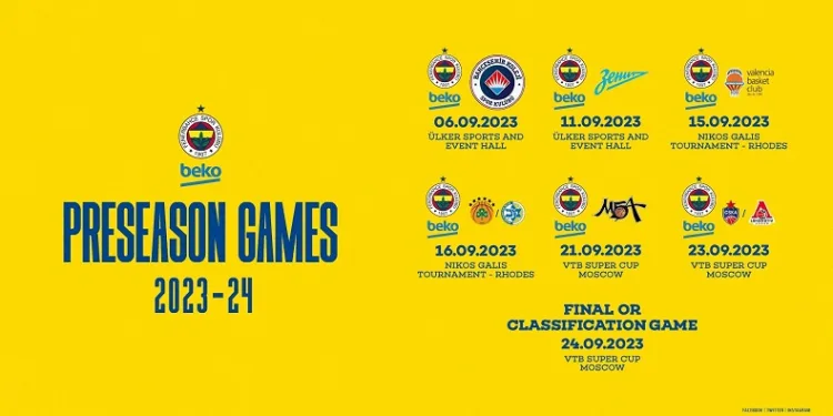 Fenerbahçe Beko’nun hazırlık programı belli oldu