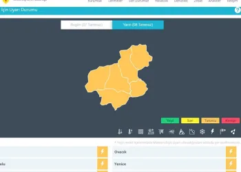 Turuncu kodlu aşırı yağış uyarısı