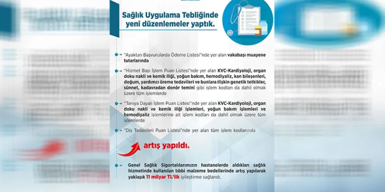 SGK Sağlık Uygulama Tebliği’nde yeni düzenleme