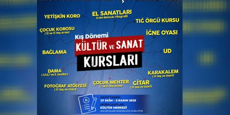 Mustafakemalpaşa’da kayıtlar başlıyor