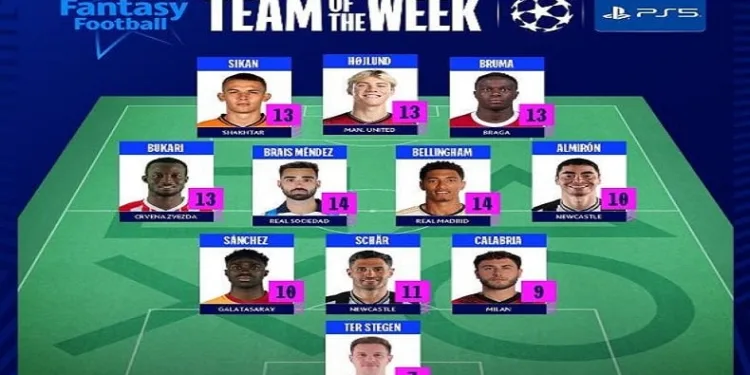 Davinson Sanchez, UEFA Şampiyonlar Ligi’nde haftanın 11’inde