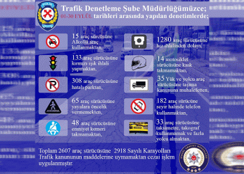 Bingöl’de ceza yağmuru