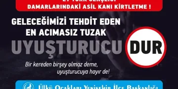 Bursa Ülkü ocaklarının başlattığı kampanyaya destek yağıyor