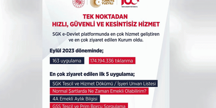 E-Devlet’te en çok SGK tıklandı