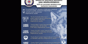 Polis, 45bin kişiye bilgilendirme yaptı