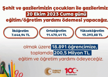 Şehit ve gazi çocuklarına yardım yapılacak