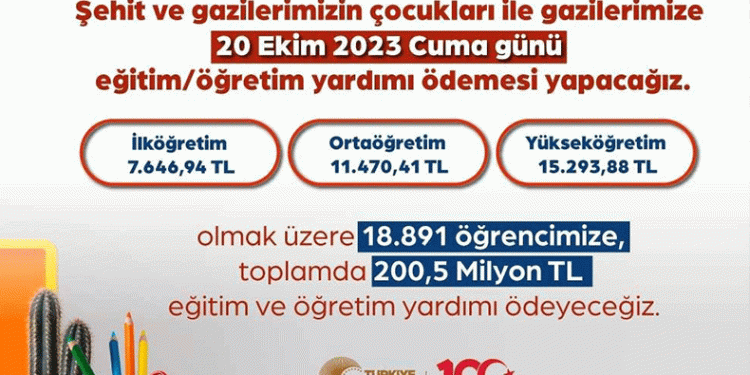 Şehit ve gazi çocuklarına yardım yapılacak