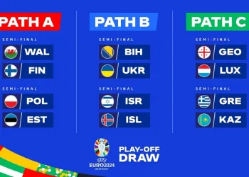 EURO 2024 play-off turunda eşleşmeler belli oldu