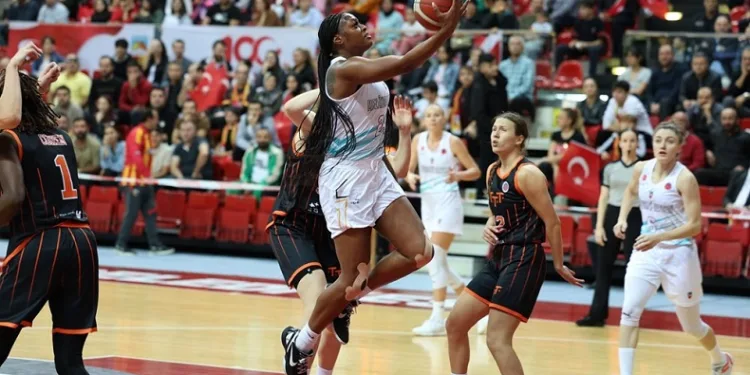 Melikgazi Kayseri Basketbol, Eurocup’ta son 32 turunda