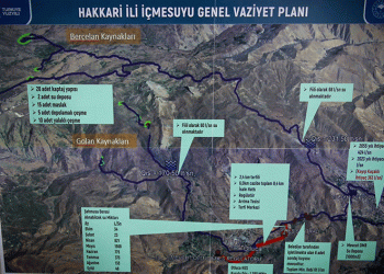 Hakkari’nin içme suyu için ilk adım atıldı