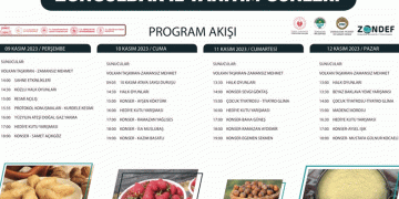 Zonguldak Tanıtım Günleri program akışı