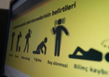 Karbonmonoksit zehirlenmeleri arttı