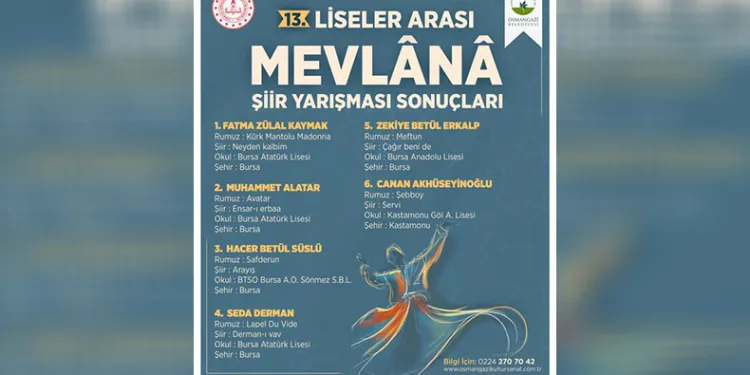 Gençlerin Mevlana sevgisi satırlara döküldü
