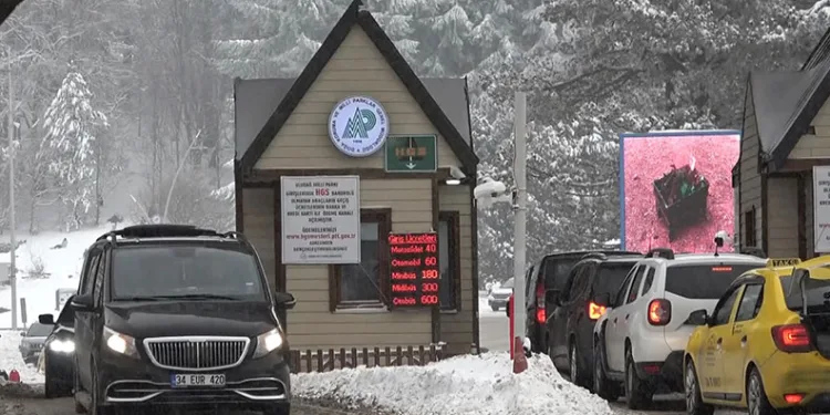 Uludağ’da HGS karmaşası