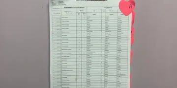 Seçmen listeleri muhtarlıklara asıldı