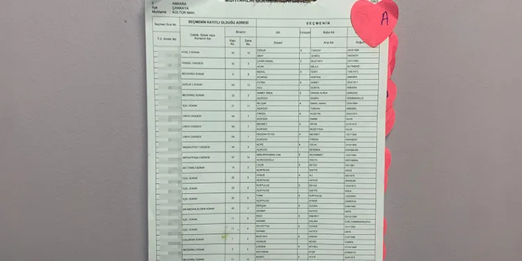 Seçmen listeleri muhtarlıklara asıldı
