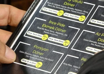 Van’da iş yerlerine ‘fiyat listesi’ denetimi