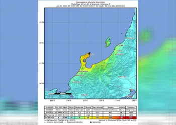 Japonya’da deprem hasara yol açtı