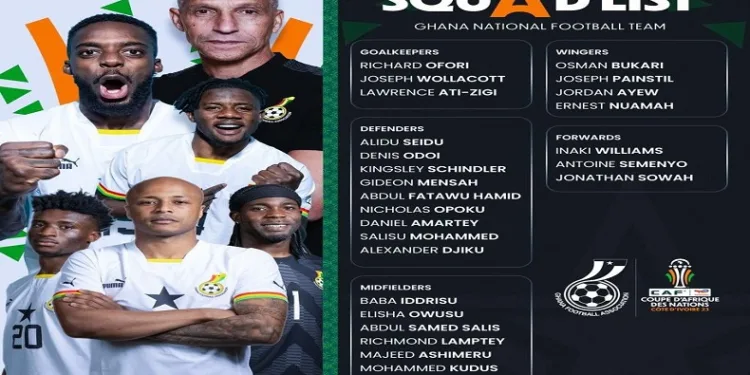 Djiku ve Amartey, Gana Milli Takımı’nın aday kadrosuna çağırıldı