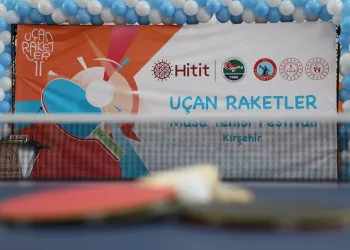 Uçan Raketler Projesi Kırşehir’de