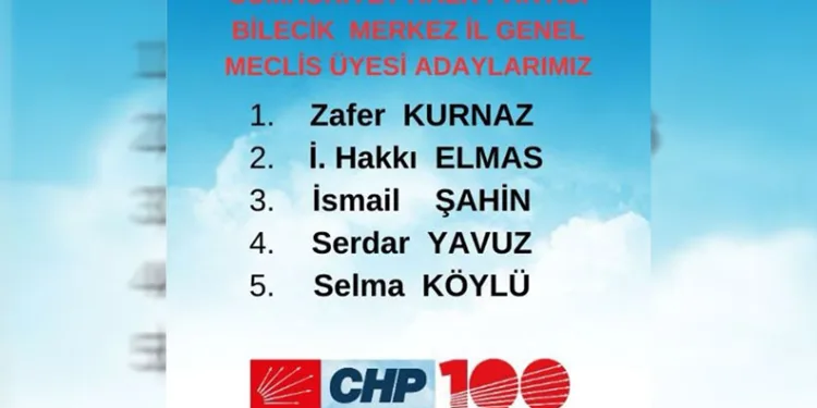 CHP Bilecik Merkez İlçe Başkanlığı aday sıralamasını değiştirdi