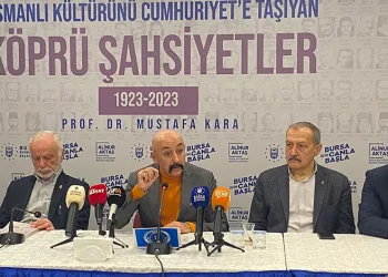 Kültür taşıyıcısı köprü şahsiyetler, Bursa belgeliğinde
