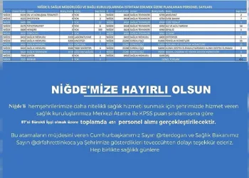 Sağlık Bakanlığı Niğde için personel alımı yapacak