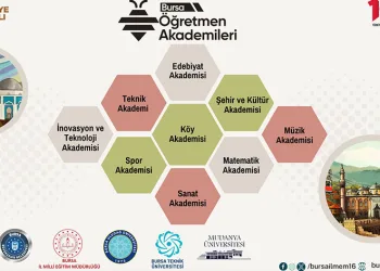 Bursa Öğretmen Akademileri Başlıyor!