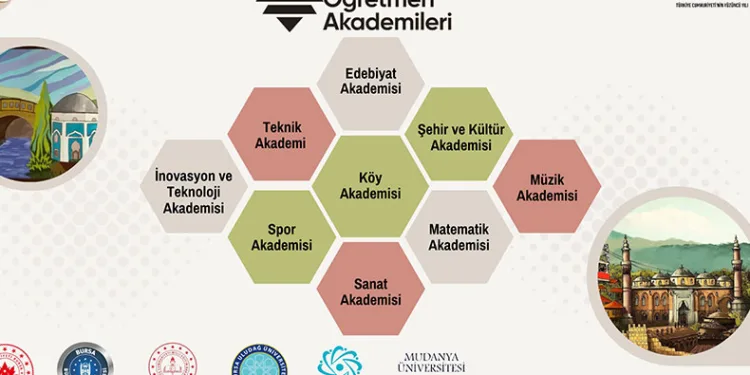 Bursa Öğretmen Akademileri Başlıyor!
