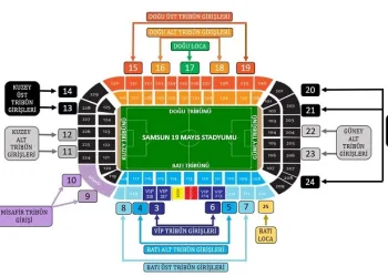 Samsunspor – Galatasaray maçı öncesi Samsun İl Emniyet Müdürlüğü’nden açıklama