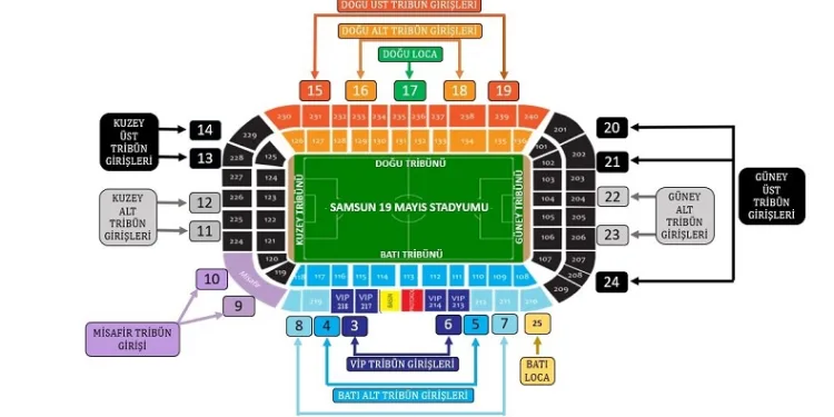 Samsunspor – Galatasaray maçı öncesi Samsun İl Emniyet Müdürlüğü’nden açıklama
