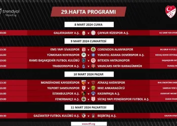 TFF, Süper Lig’in 29. hafta programında değişiklik yaptı