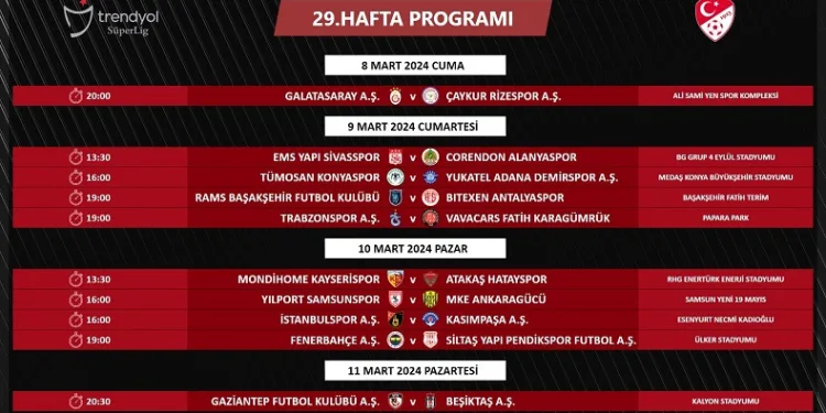 TFF, Süper Lig’in 29. hafta programında değişiklik yaptı