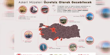 8 Mart’ta askeri müzeler kadınlara ücretsiz