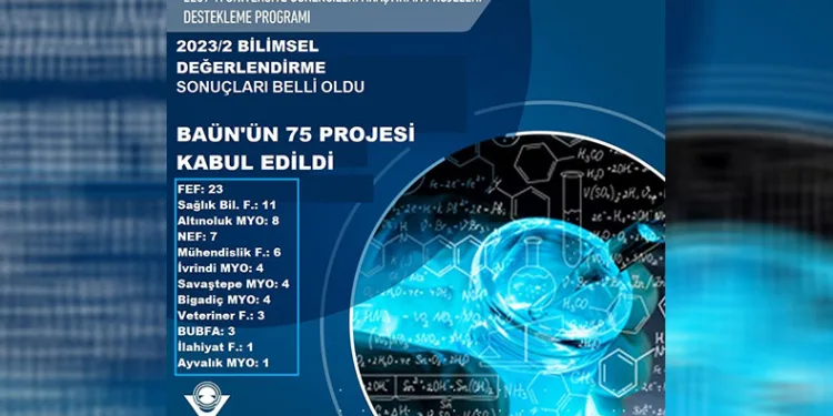 117 projeye onay
