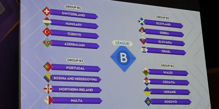 A Milli Kadın Futbol Takımı’nın rakipleri belli oldu