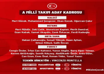 A Milli Futbol Takımı’nın Macaristan ve Avusturya maçlarının kadrosu açıklandı