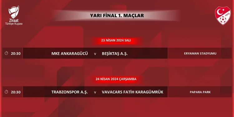 Ziraat Türkiye Kupası yarı final ilk maçlarının programı açıklandı